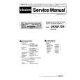 CLARION PE2106E Manual de Servicio