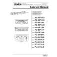 CLARION PU2471AA/AB/AC/AD/ Manual de Servicio